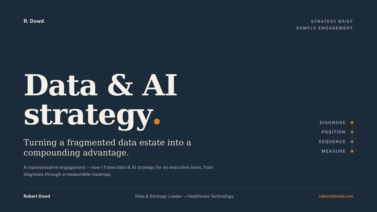 Data & AI strategy deck — cover slide